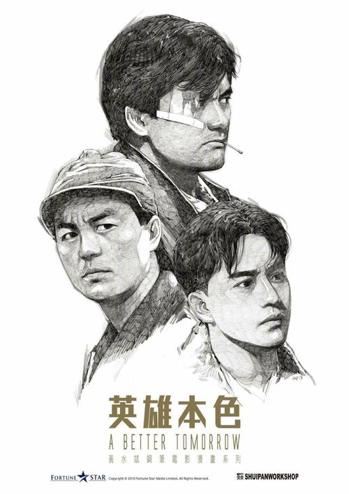 Wilberforce University会计文凭证书